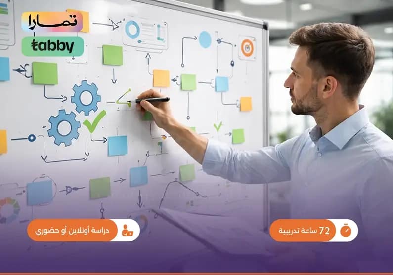 دورة تدريبية في إدارة الجودة الشاملة دورة تدريبية في إدارة الجودة الشاملة