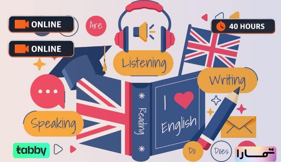 اللغة الانجليزية.jpg معهد اللغة الانجليزية.jpg معهد